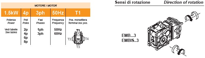 EMB Bevel Helical Gearboxes